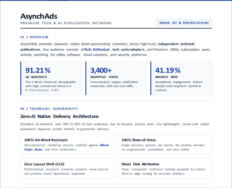 AsynchAds Network image 3