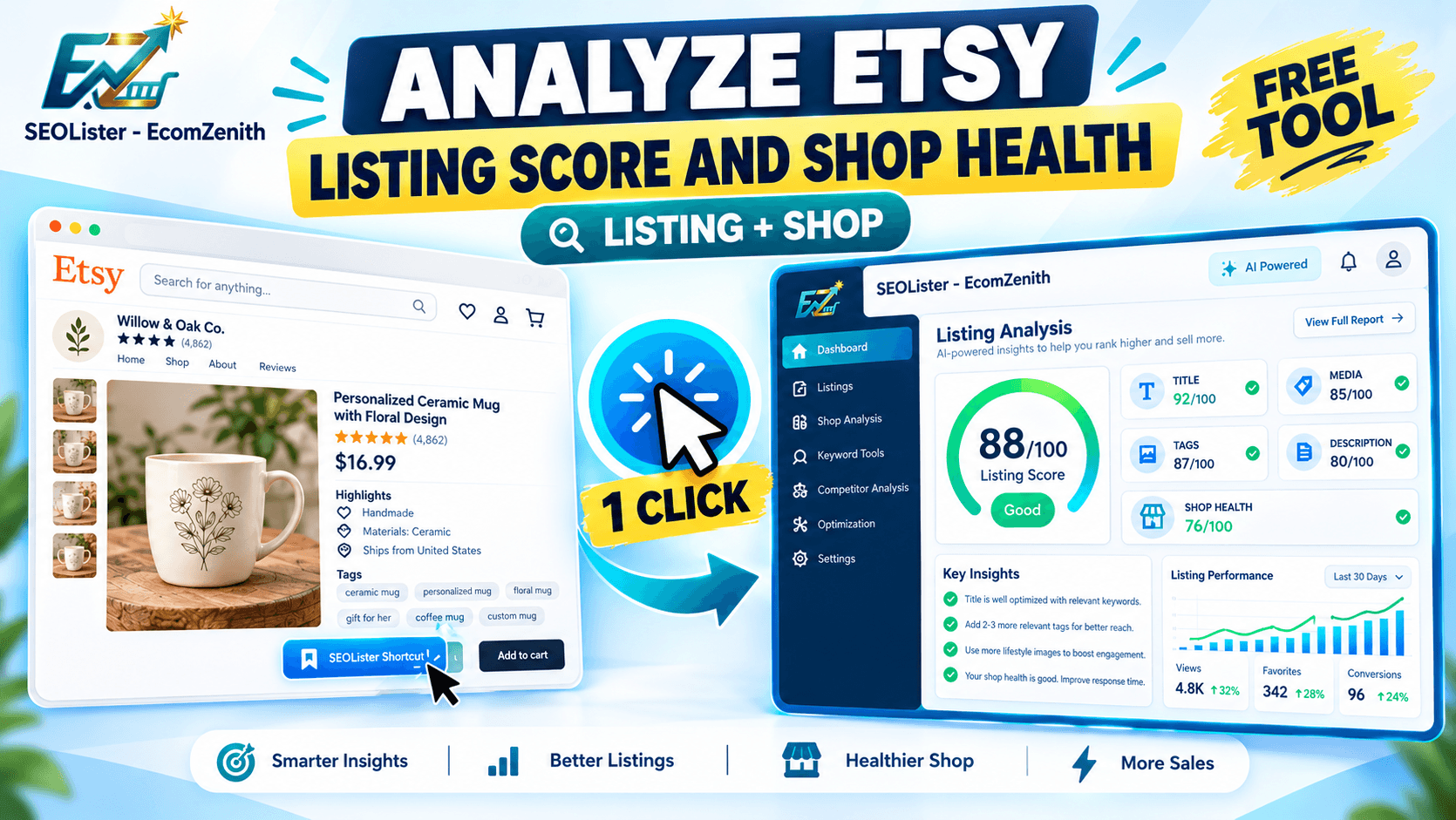 AI Etsy Listing Generator & SEO Tools image 2