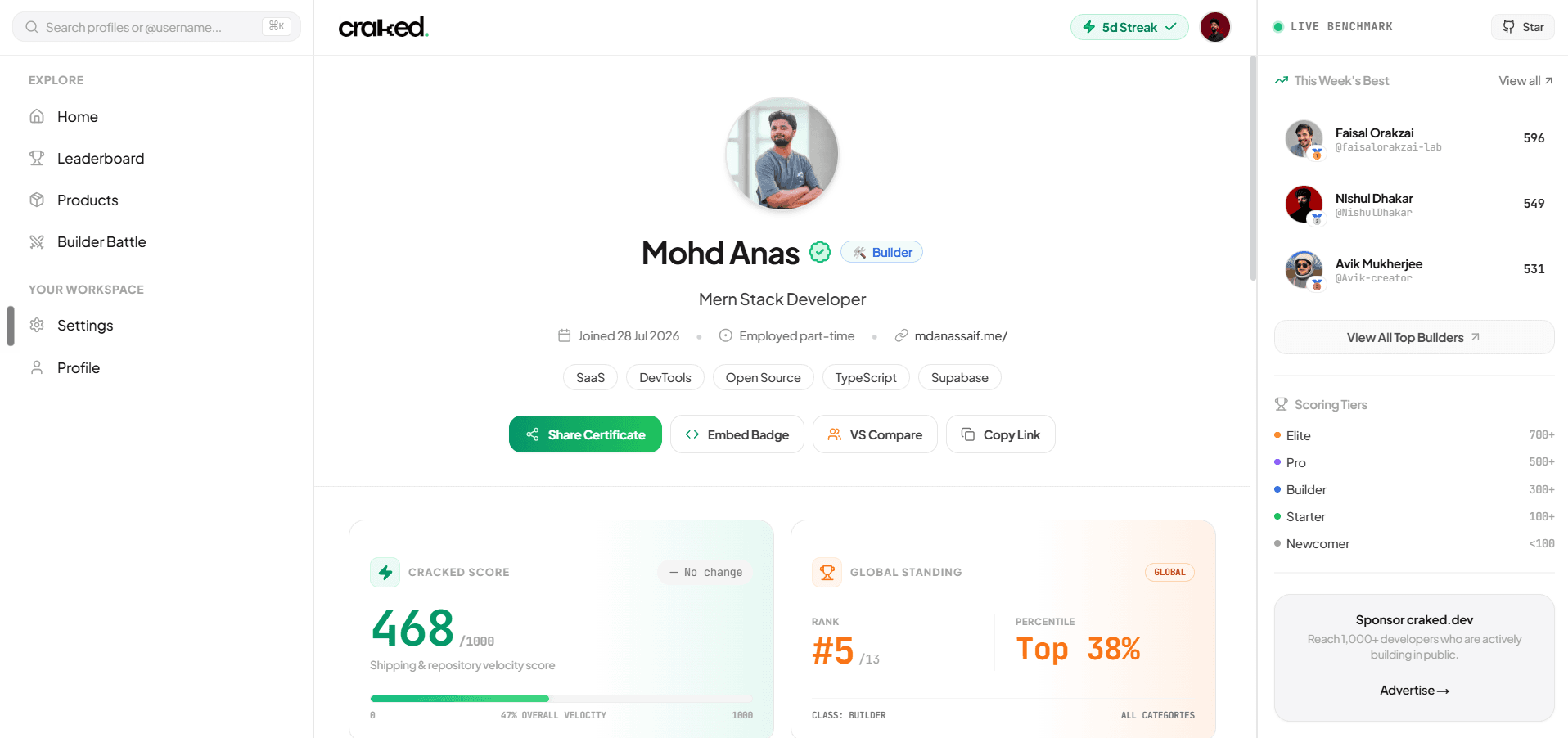 Craked.dev — How cracked a builder are you? image 2