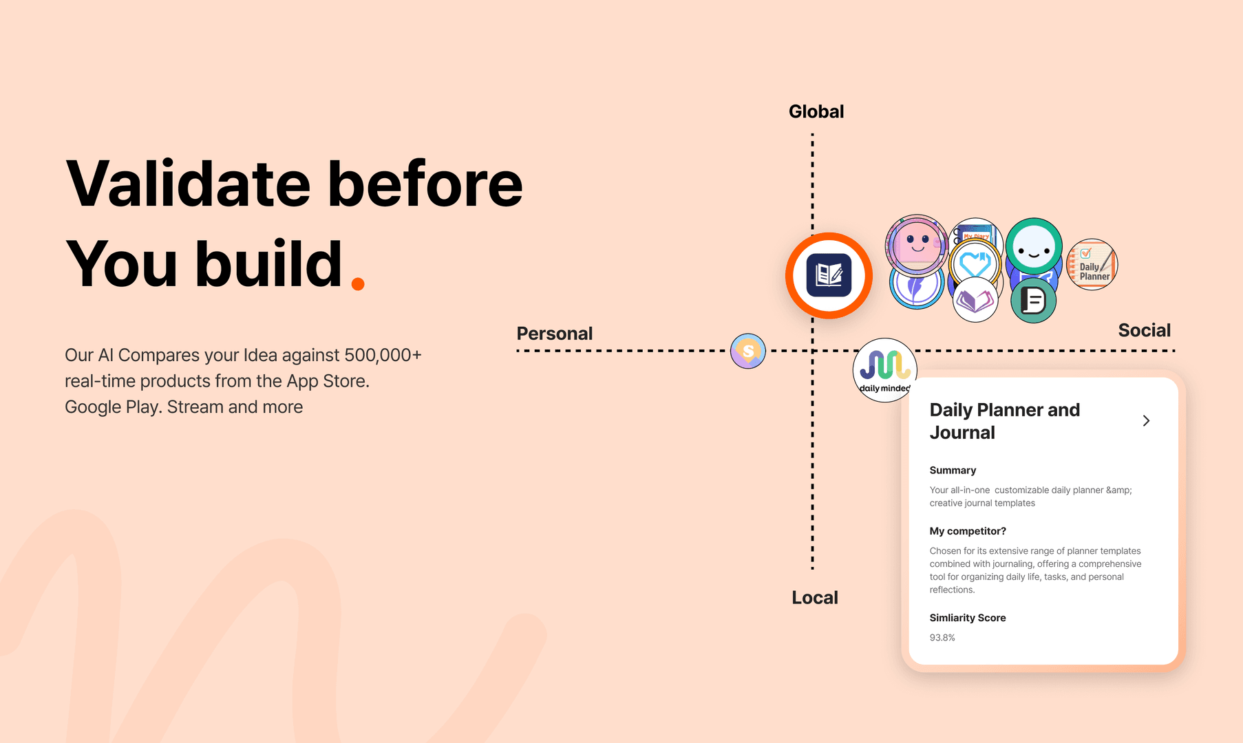 Bunzee AI: Idea Into Real image 3