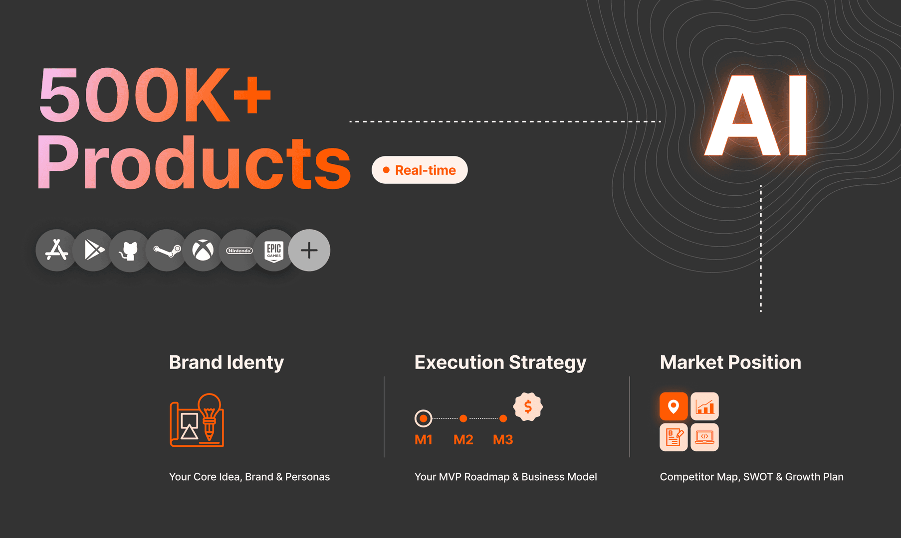 Bunzee AI: Idea Into Real image 2