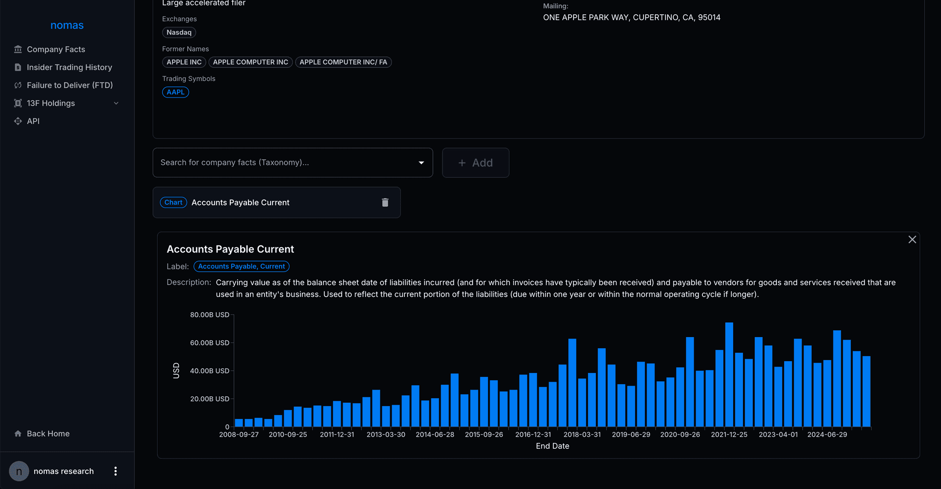 nomas research image 4