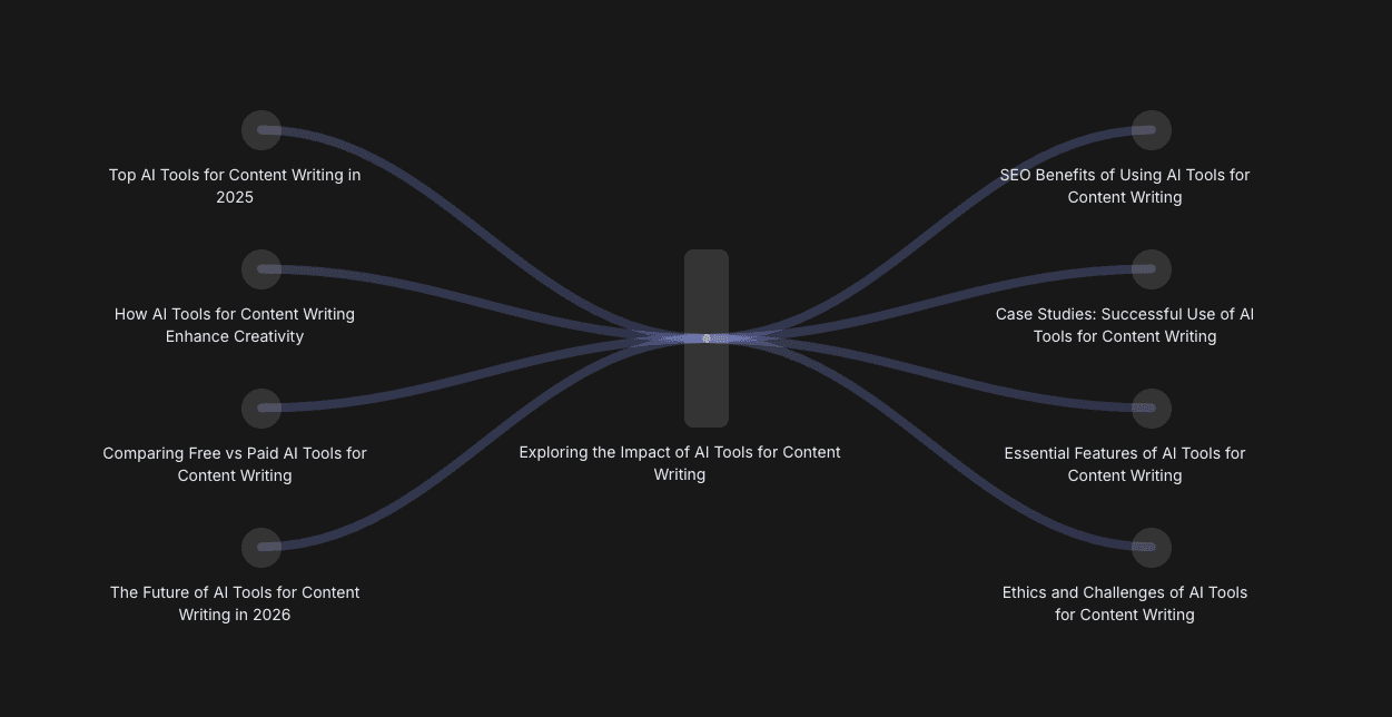 Hovers. The SEO Wingman Your Website Deserves image 2