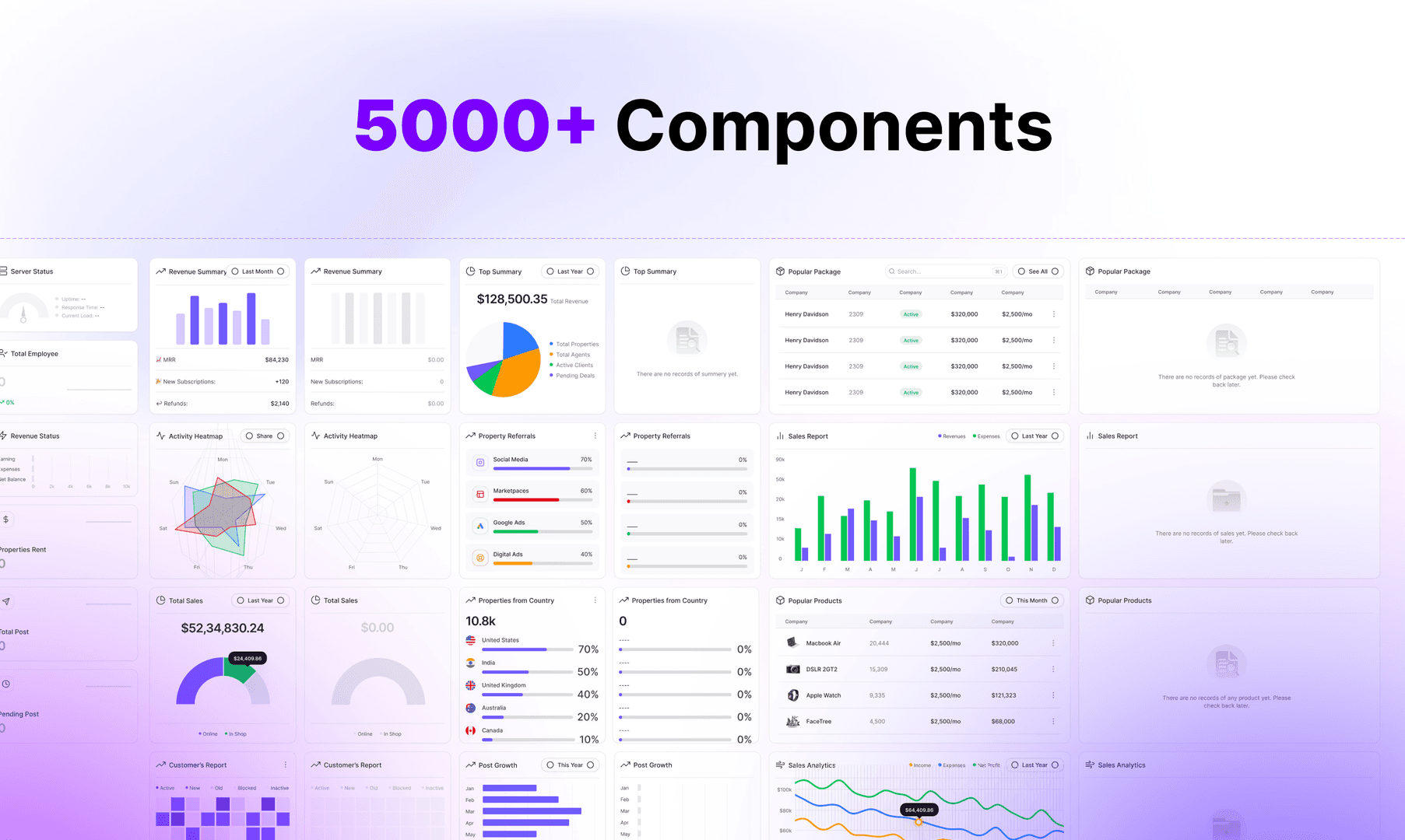 Lumin UI - Design System & UI kit image 3