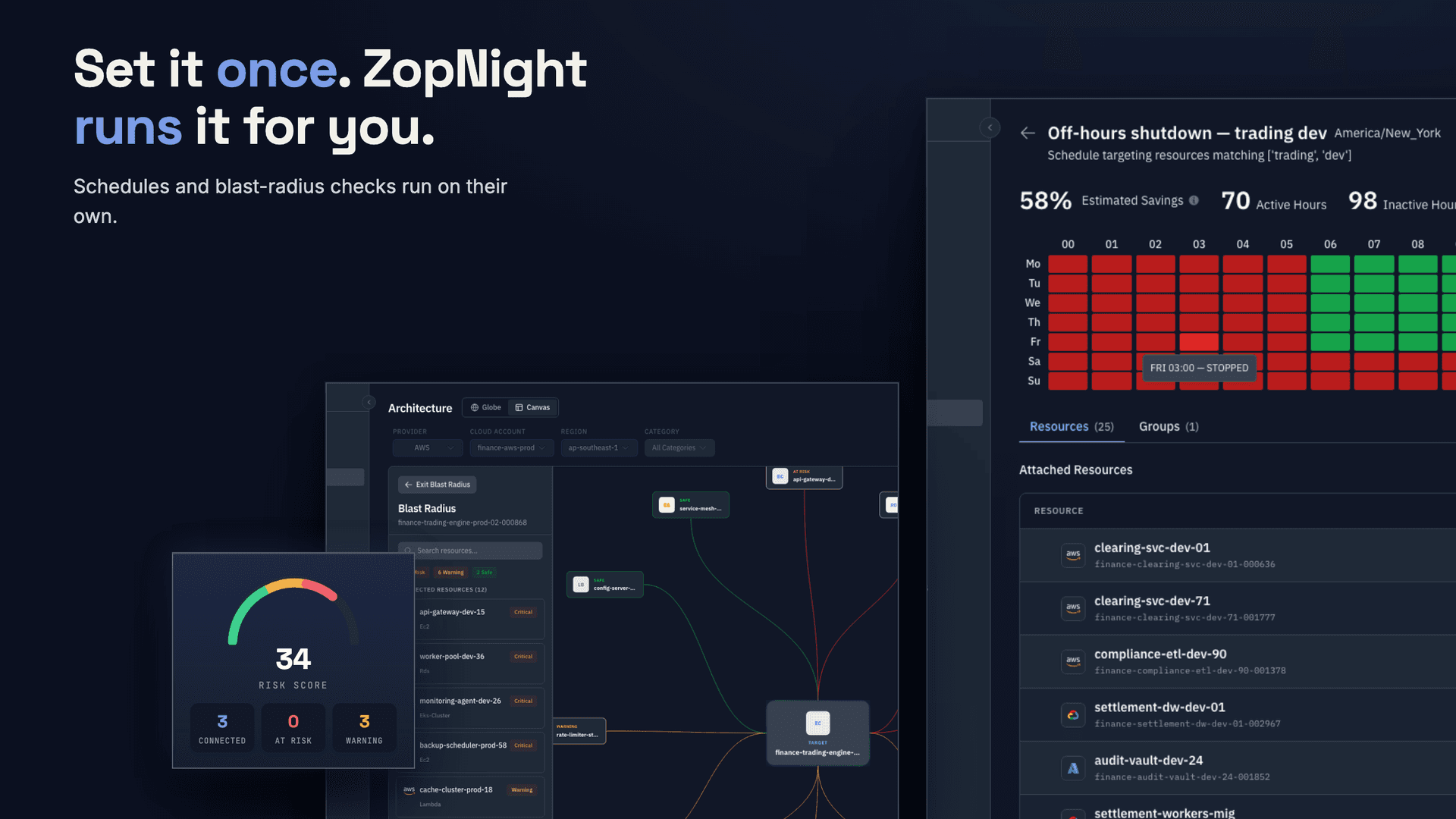 zopnight image 3