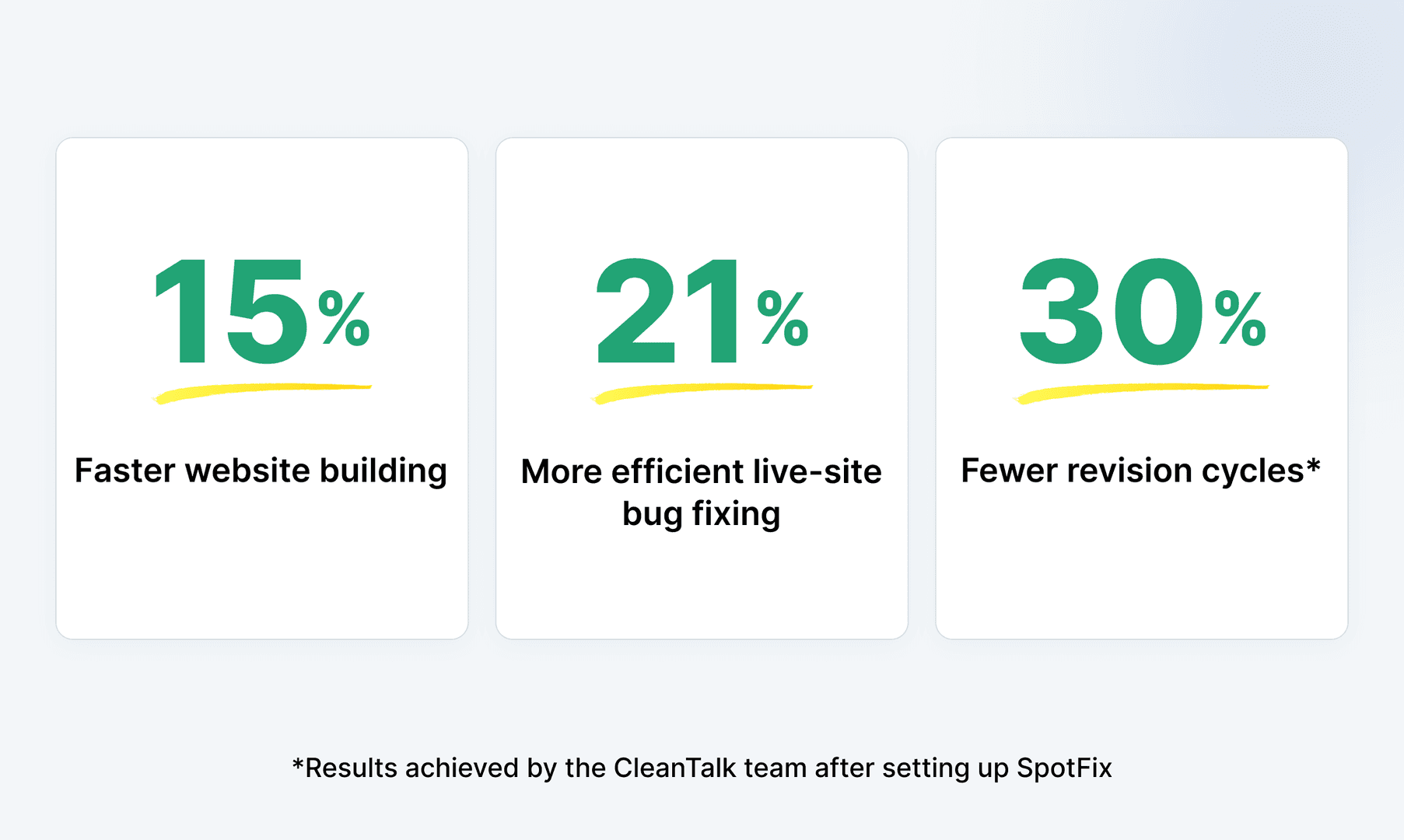 Spotfix - Visual Website Feedback image 5