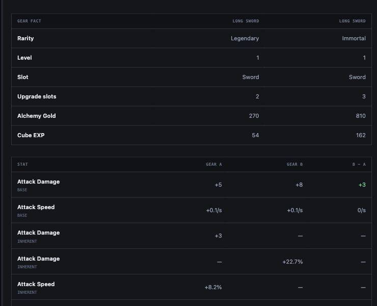 Task Bar Hero Wiki image 2