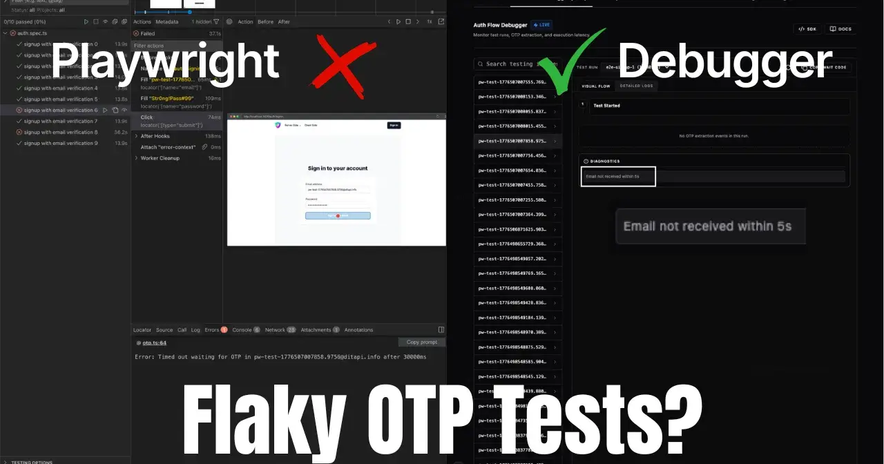 Why Your OTP & Email Tests Fail in CI (And How I Finally Fixed It)