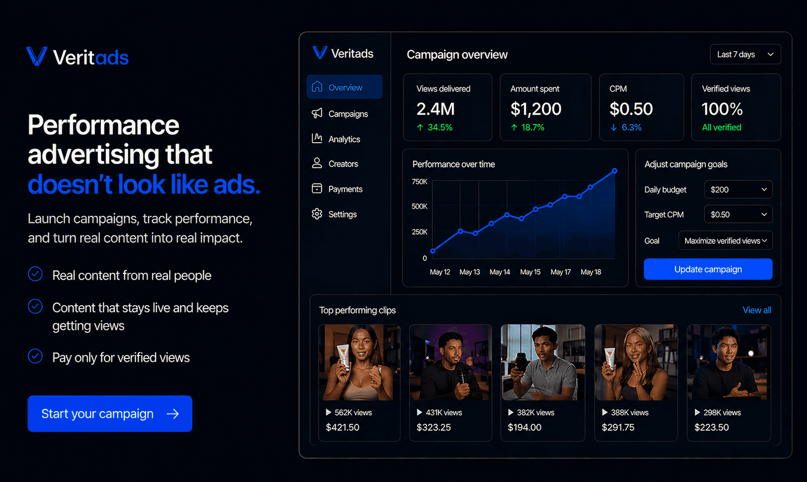 Veritads image 3