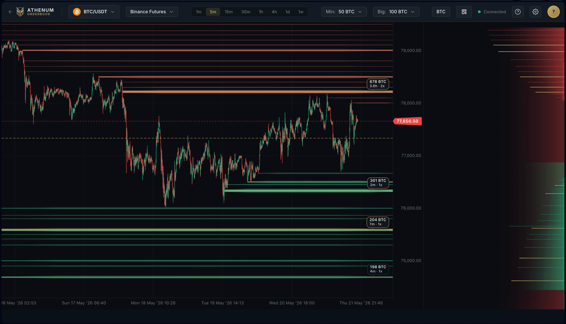 Athenum Analytics | Wisdom Over Chaos image 1