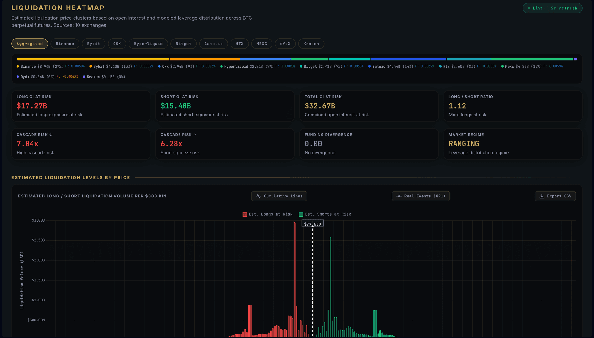 Athenum Analytics | Wisdom Over Chaos image 3