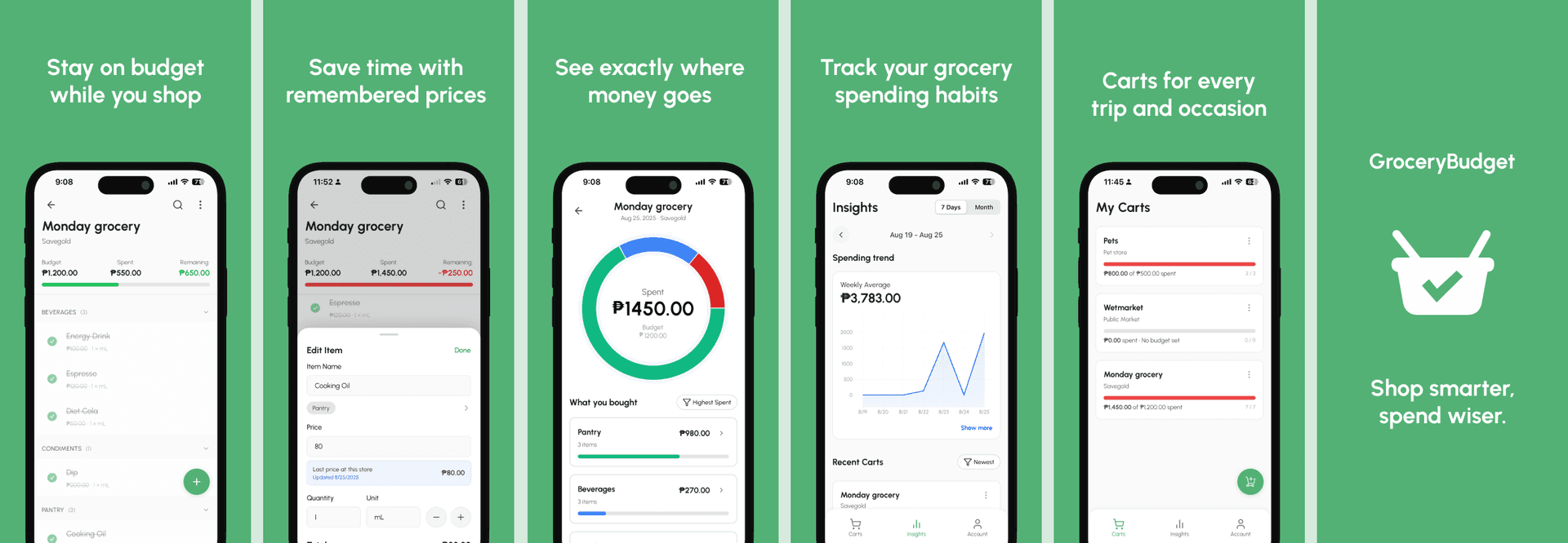 GroceryBudget: Shopping List 4+ image 2