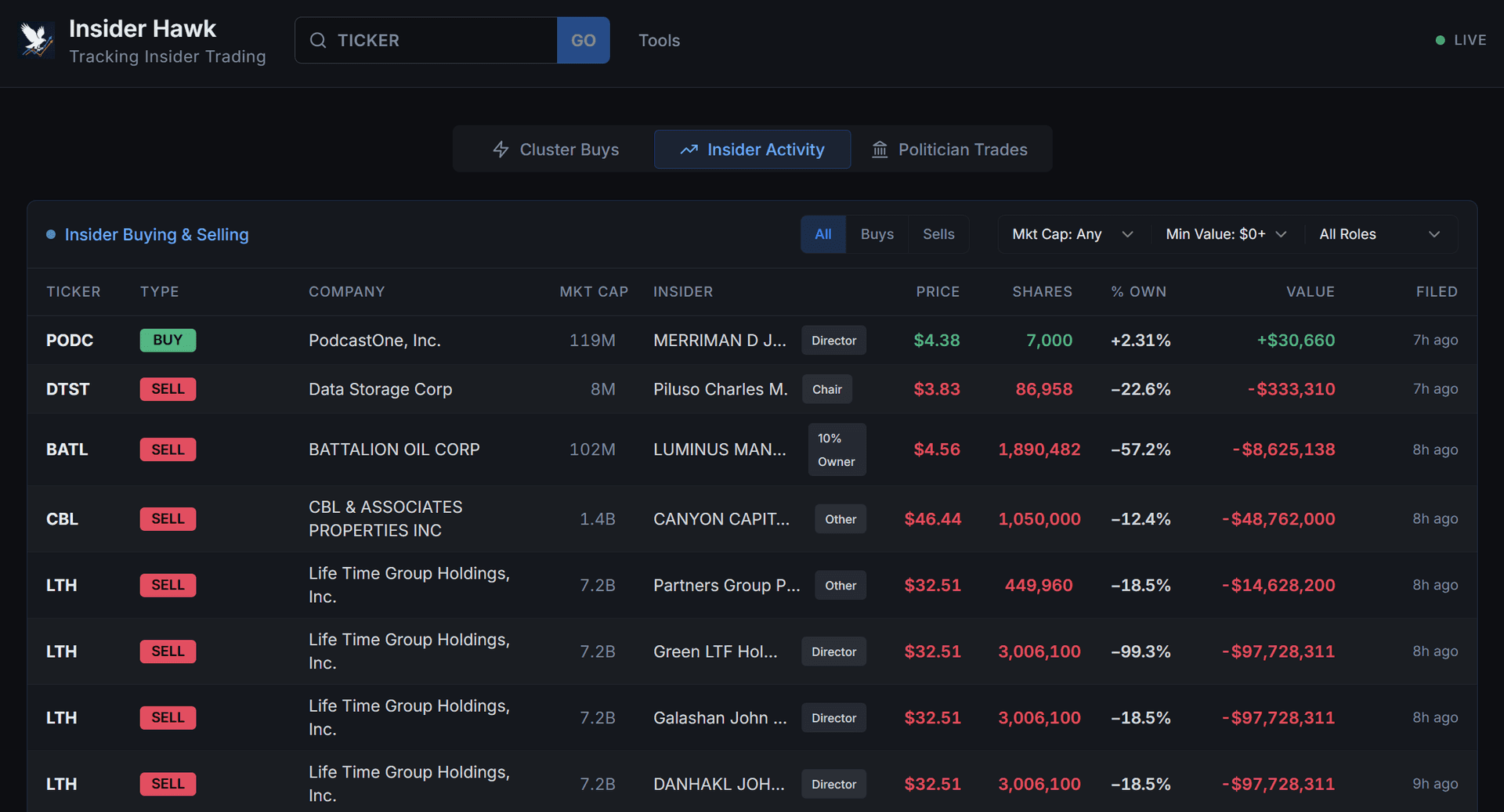 Insider Hawk image 1