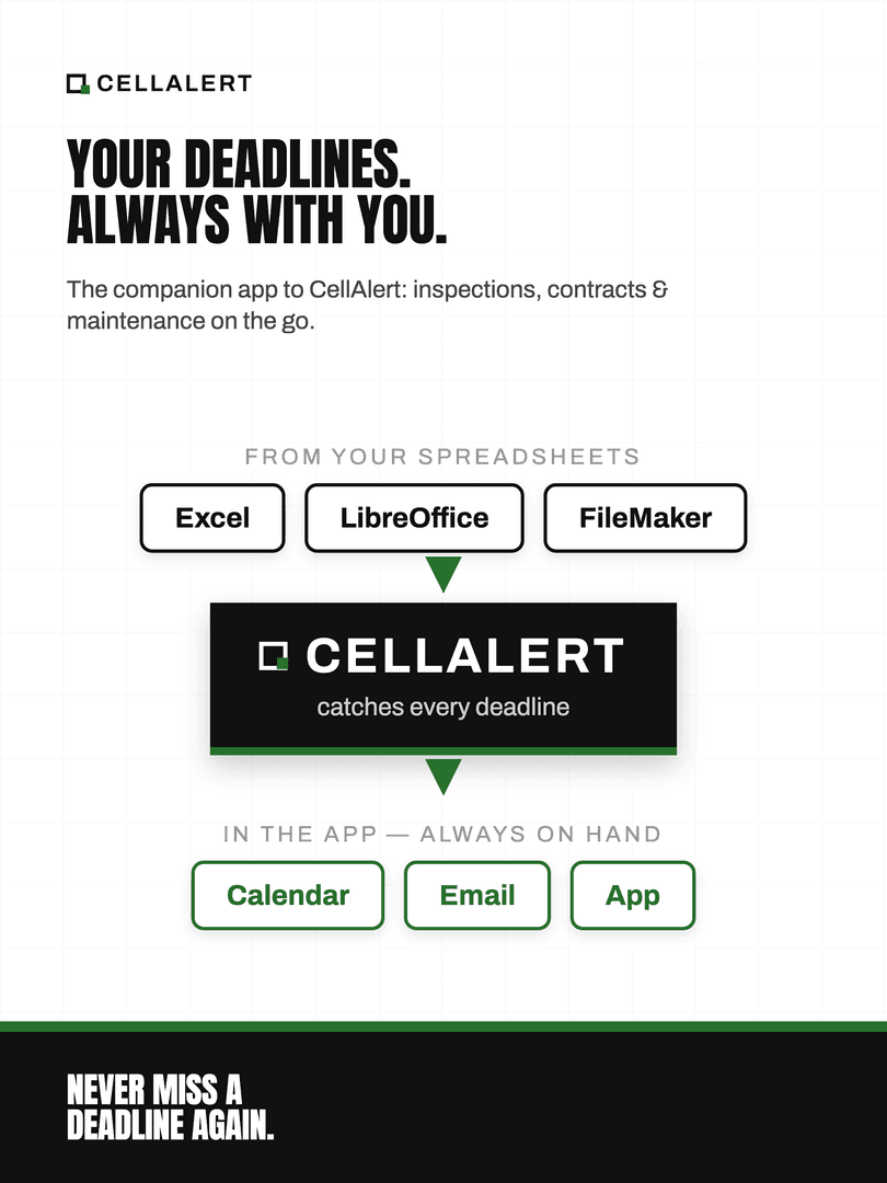 CellAlert — Never miss a deadline again image 2