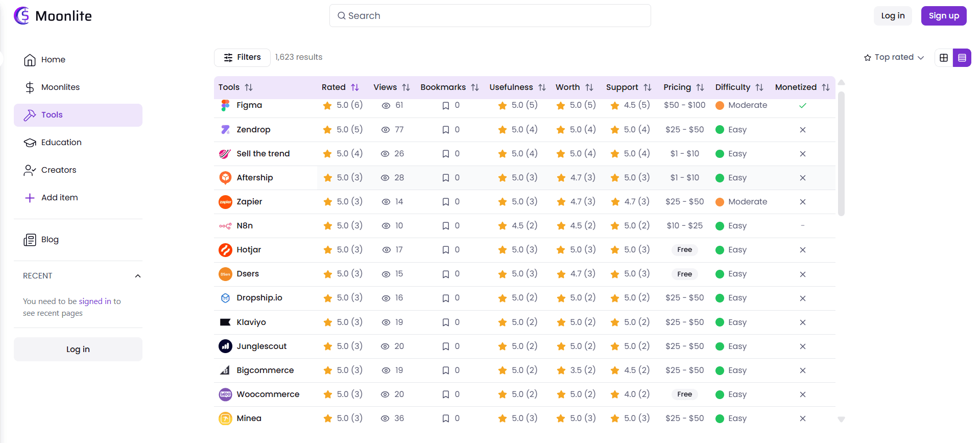 Best Money-Making Tools in 2026 image 2