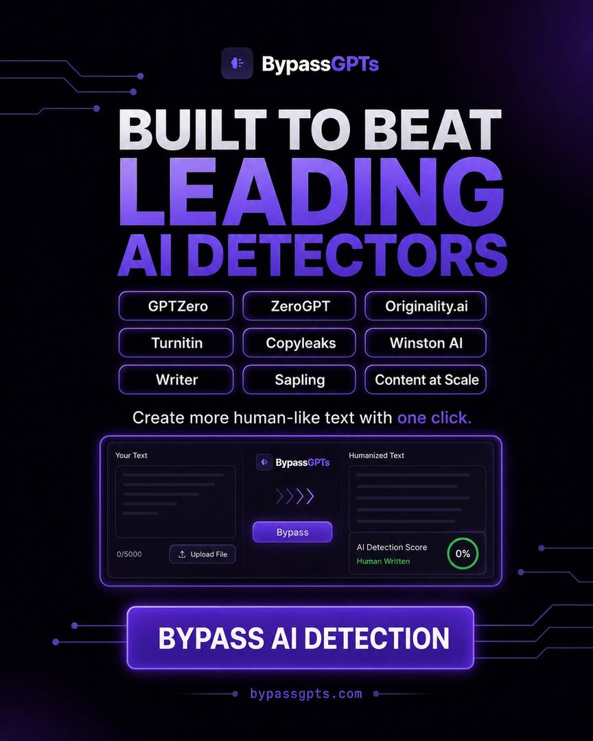 BypassGPTs image 2