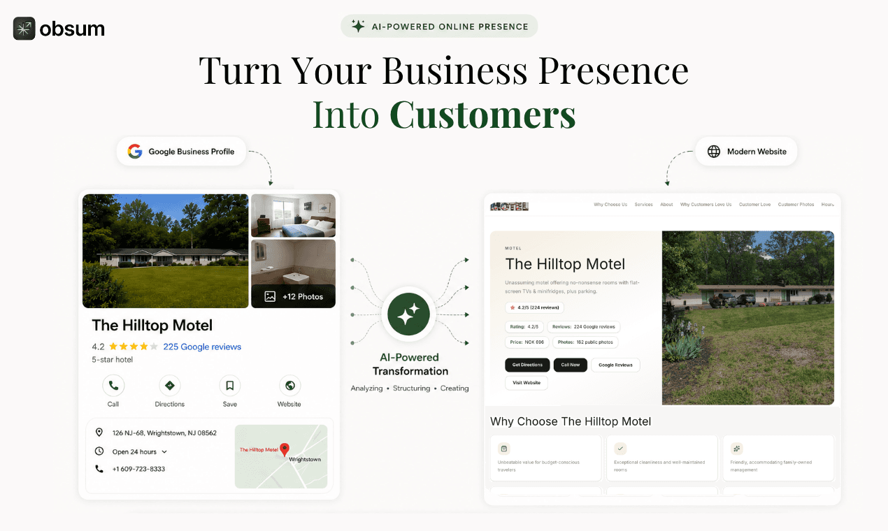 Obsum | Turn Reviews Into Your Story image 2