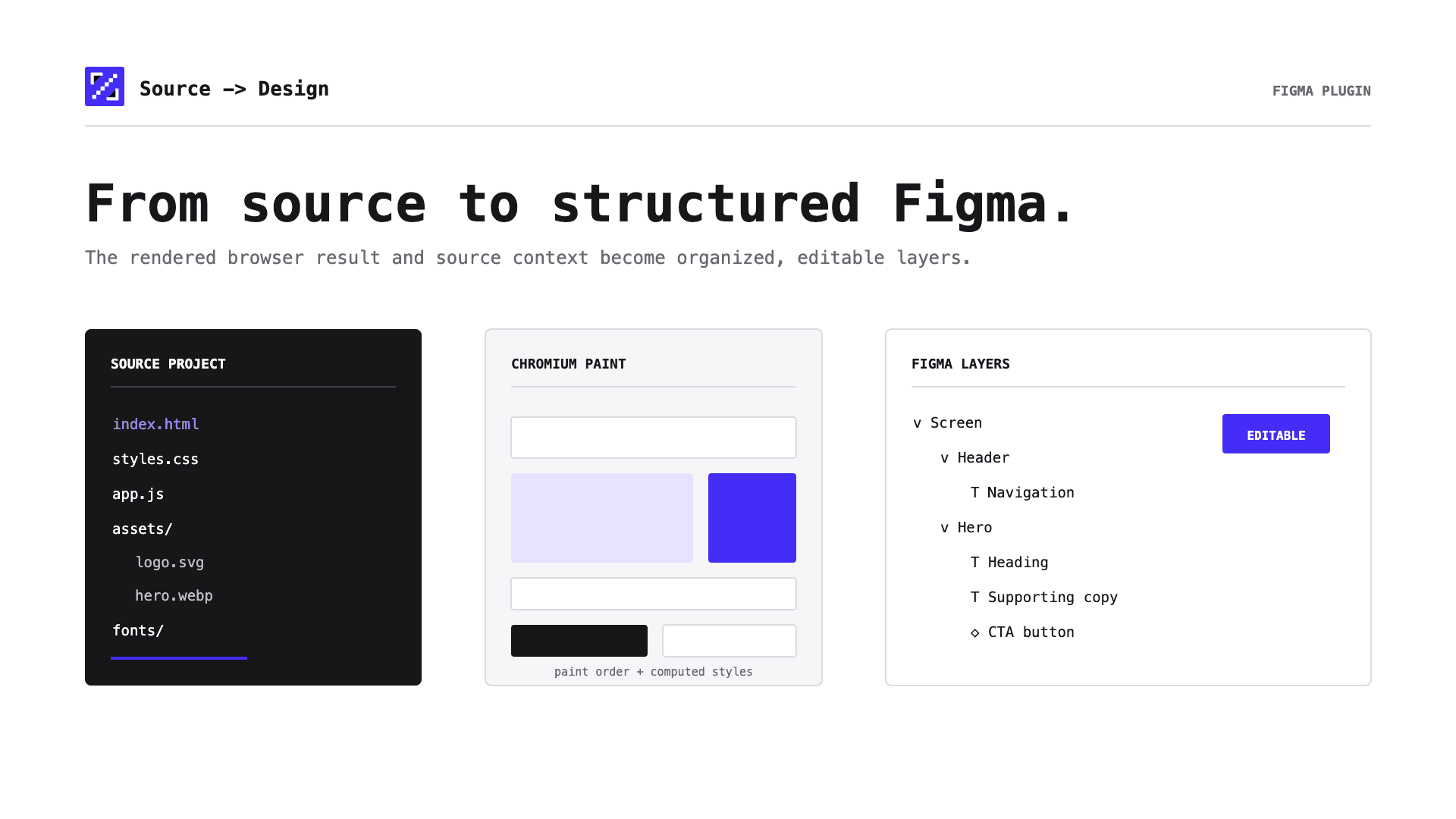 Source → Design image 2