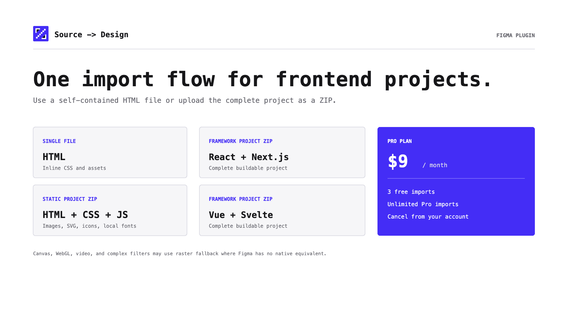Source → Design image 3