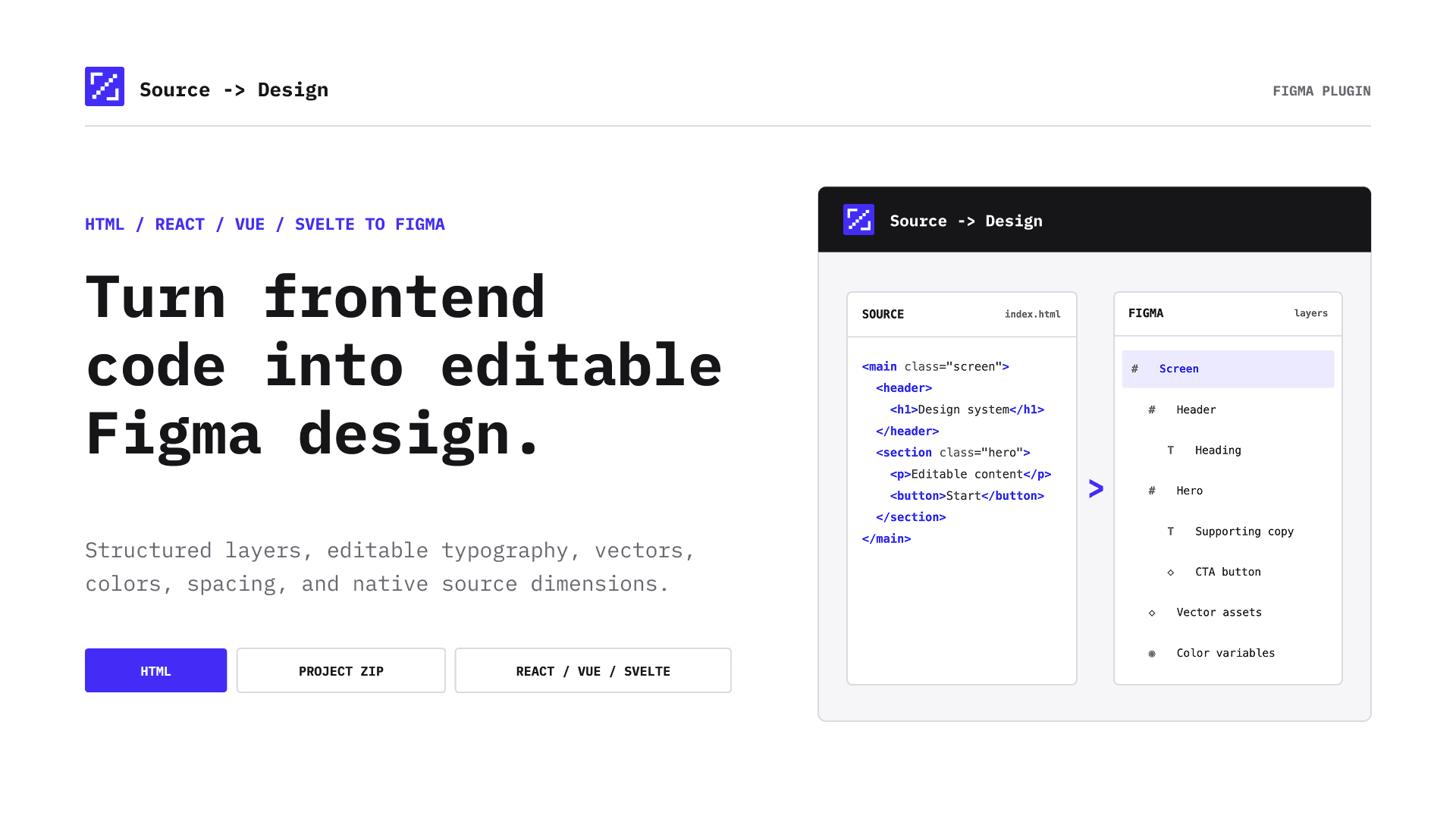 Source → Design image 1