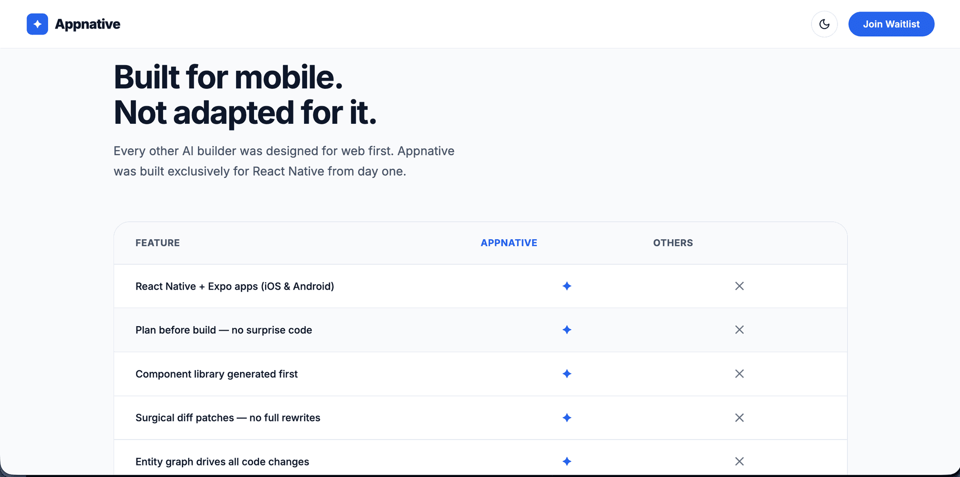 Appnative — Build Mobile Apps with AI image 4