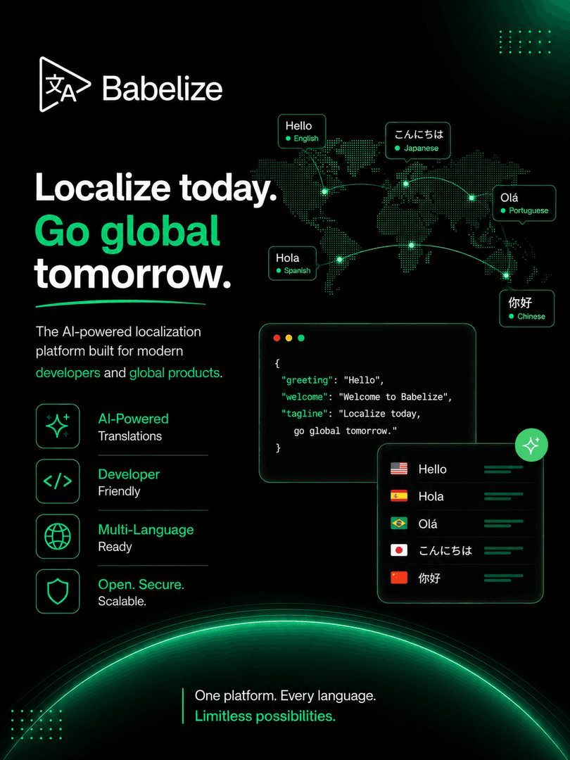 Babelize - AI-Powered Localization image 5