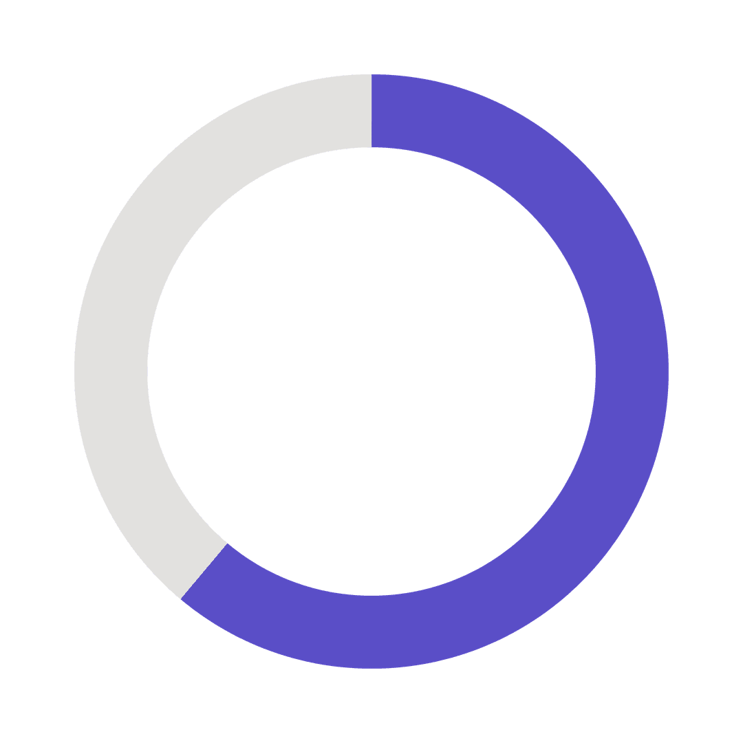 Sleek Analytics