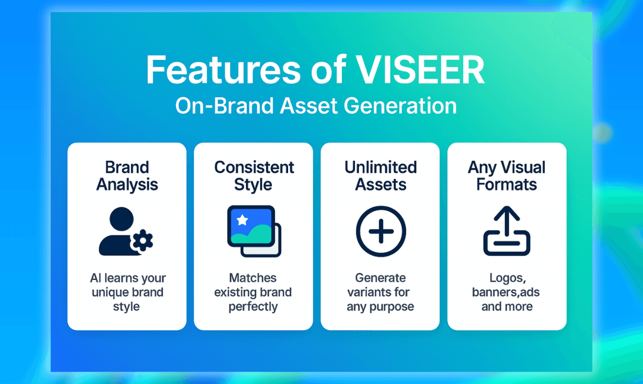 VISEER by Brandiseer image 3