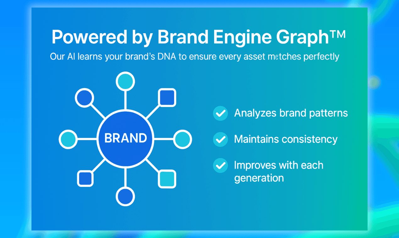 VISEER by Brandiseer image 2