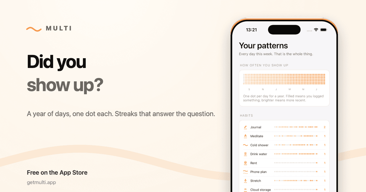 Multi — tasks, habits and expenses image 4