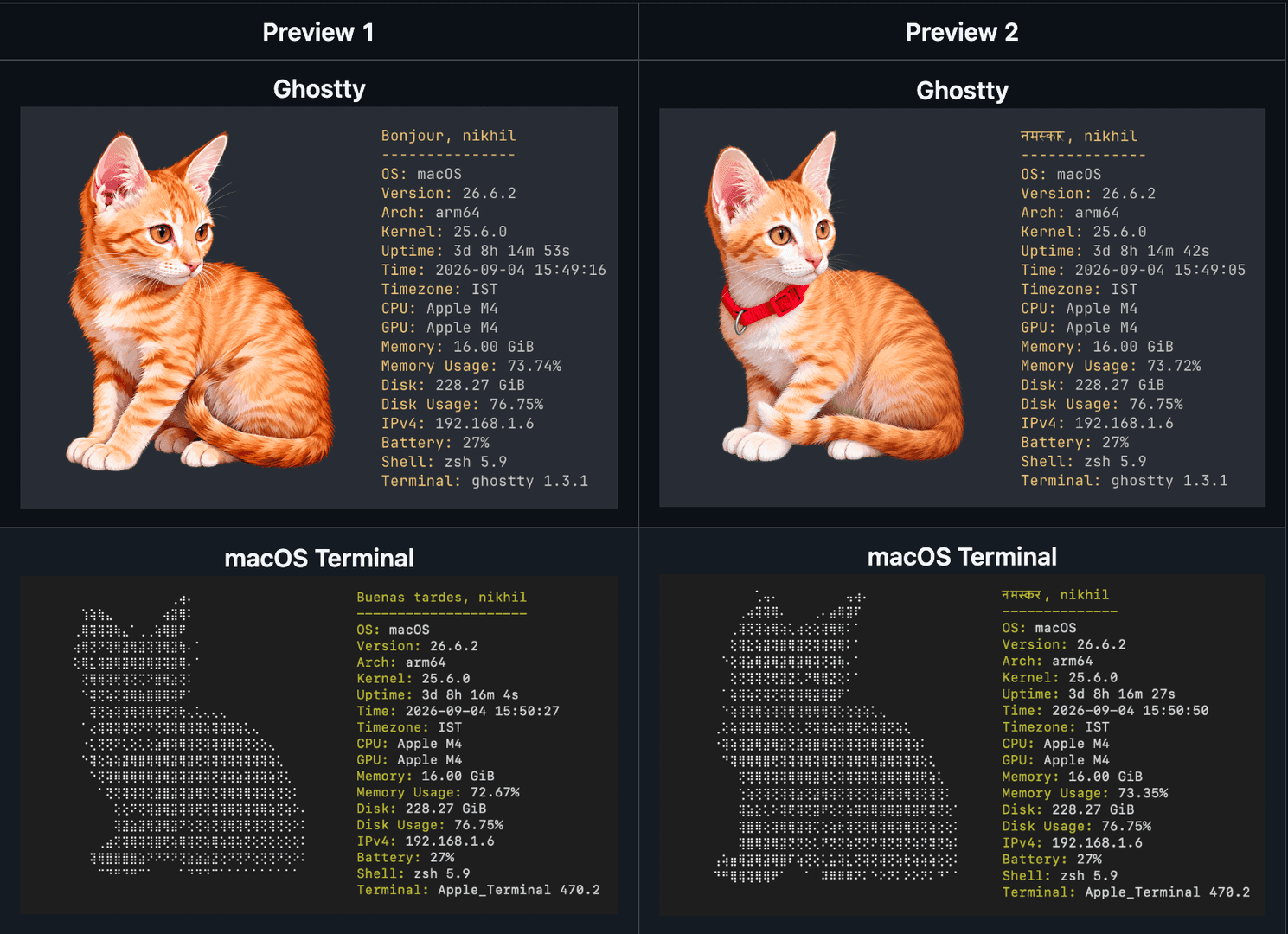 purrpeek image 1