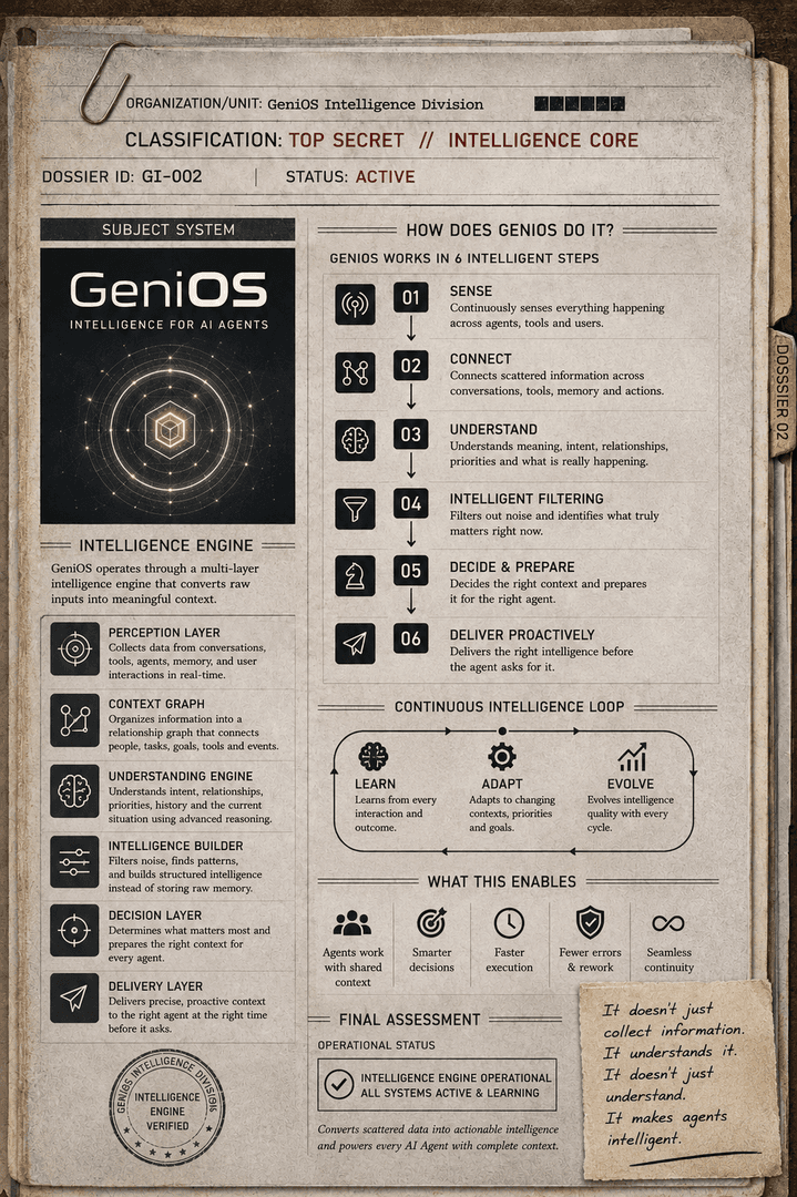 GeniOS Intelligence image 4