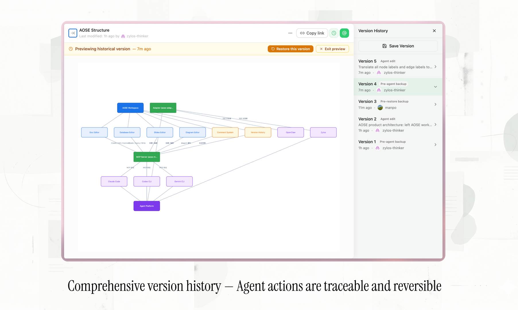 AOSE - Agent Office Suite image 4