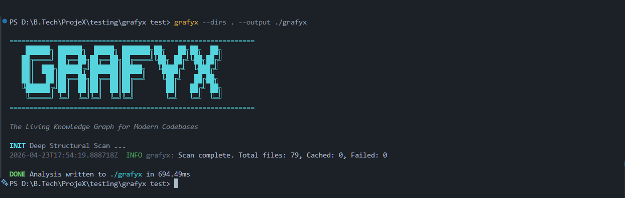 Grafyx image 2