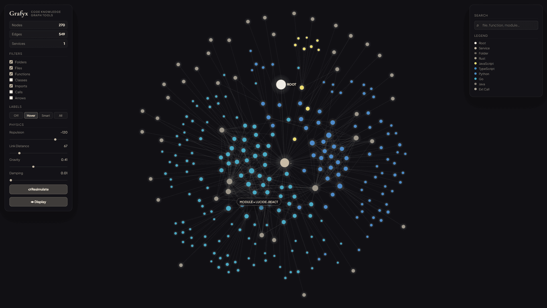 Grafyx image 3