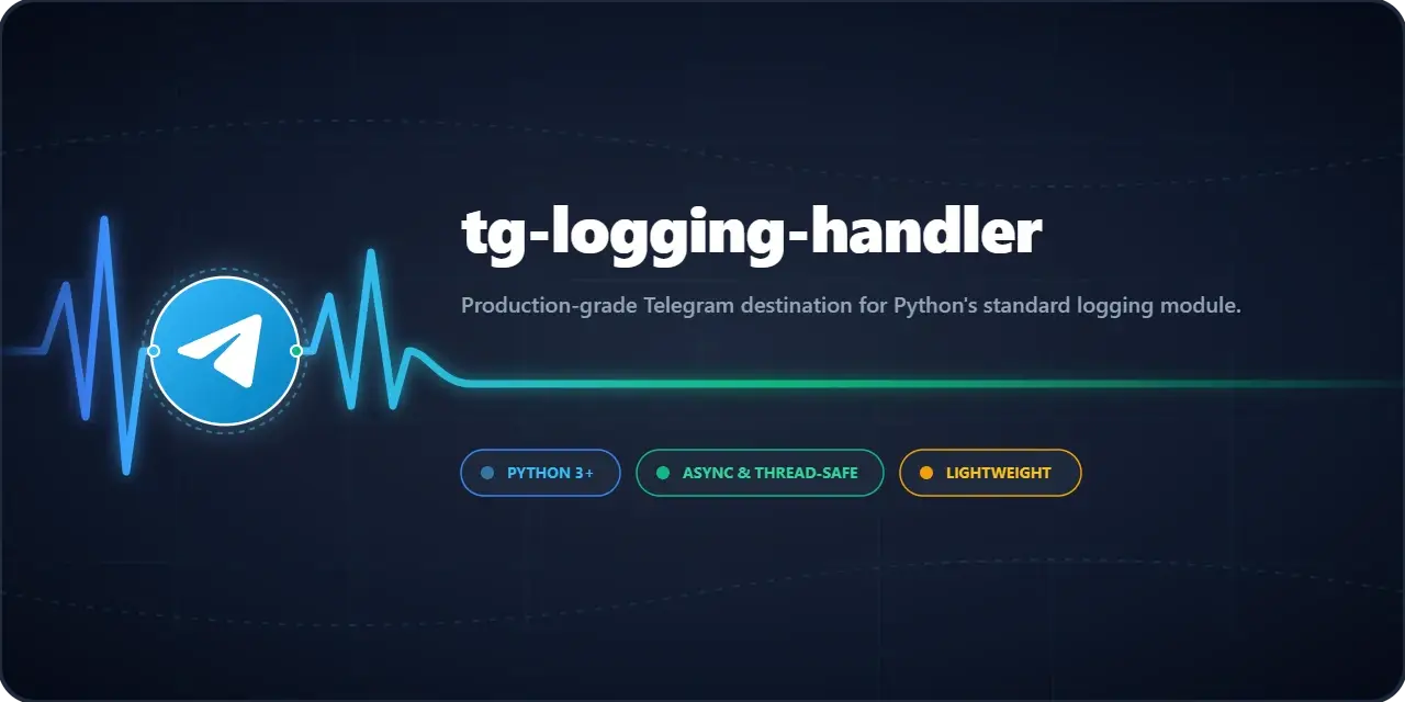 TG Logging Handler image 1