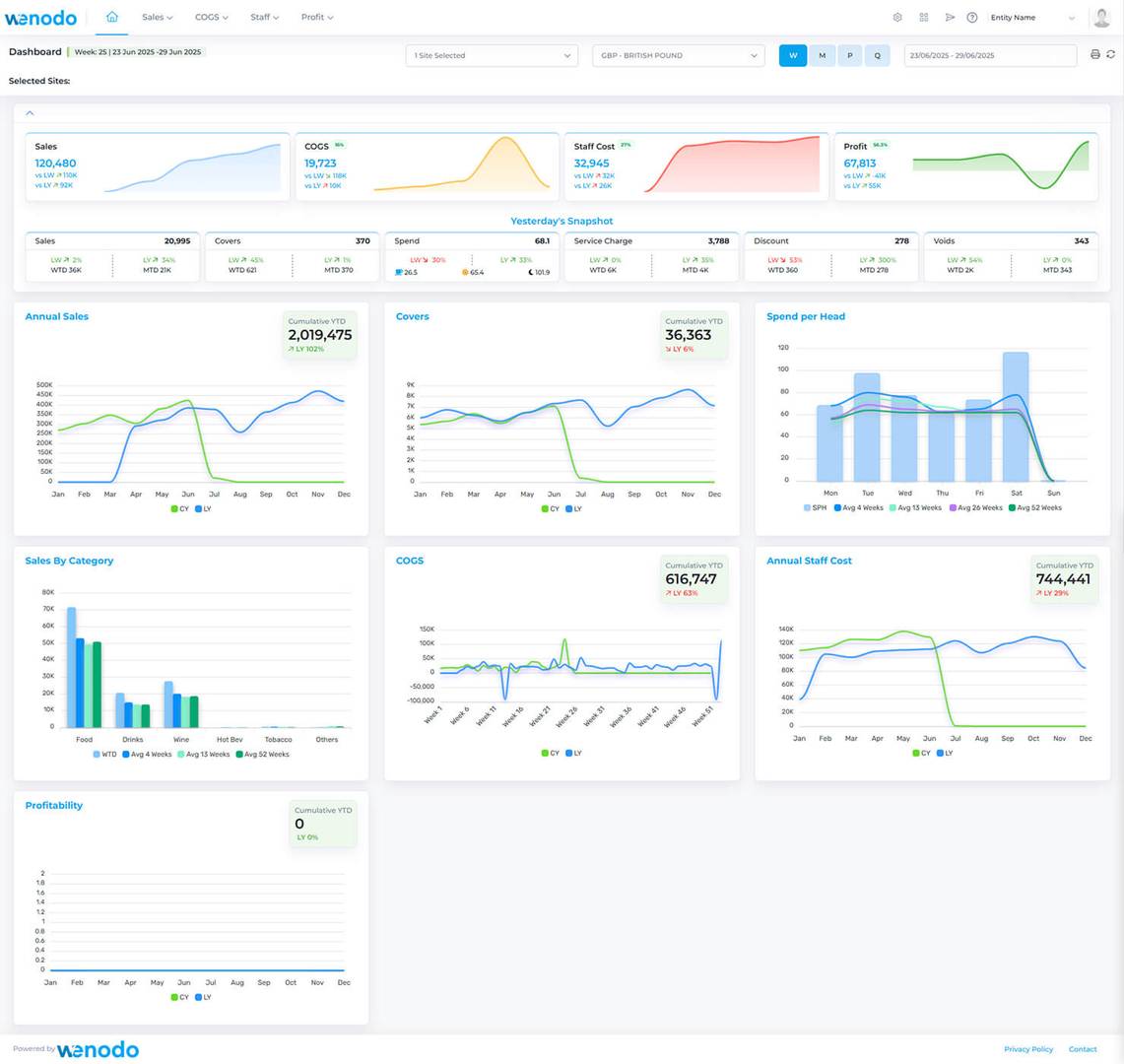 Power Insight image 2