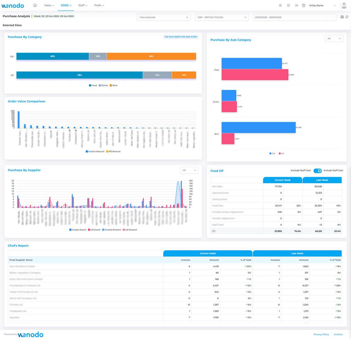 Power Insight image 3