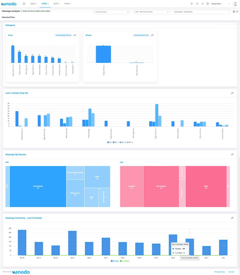 Power Insight image 4