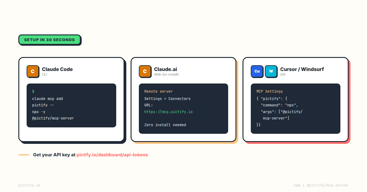 Pictify MCP Server image 3