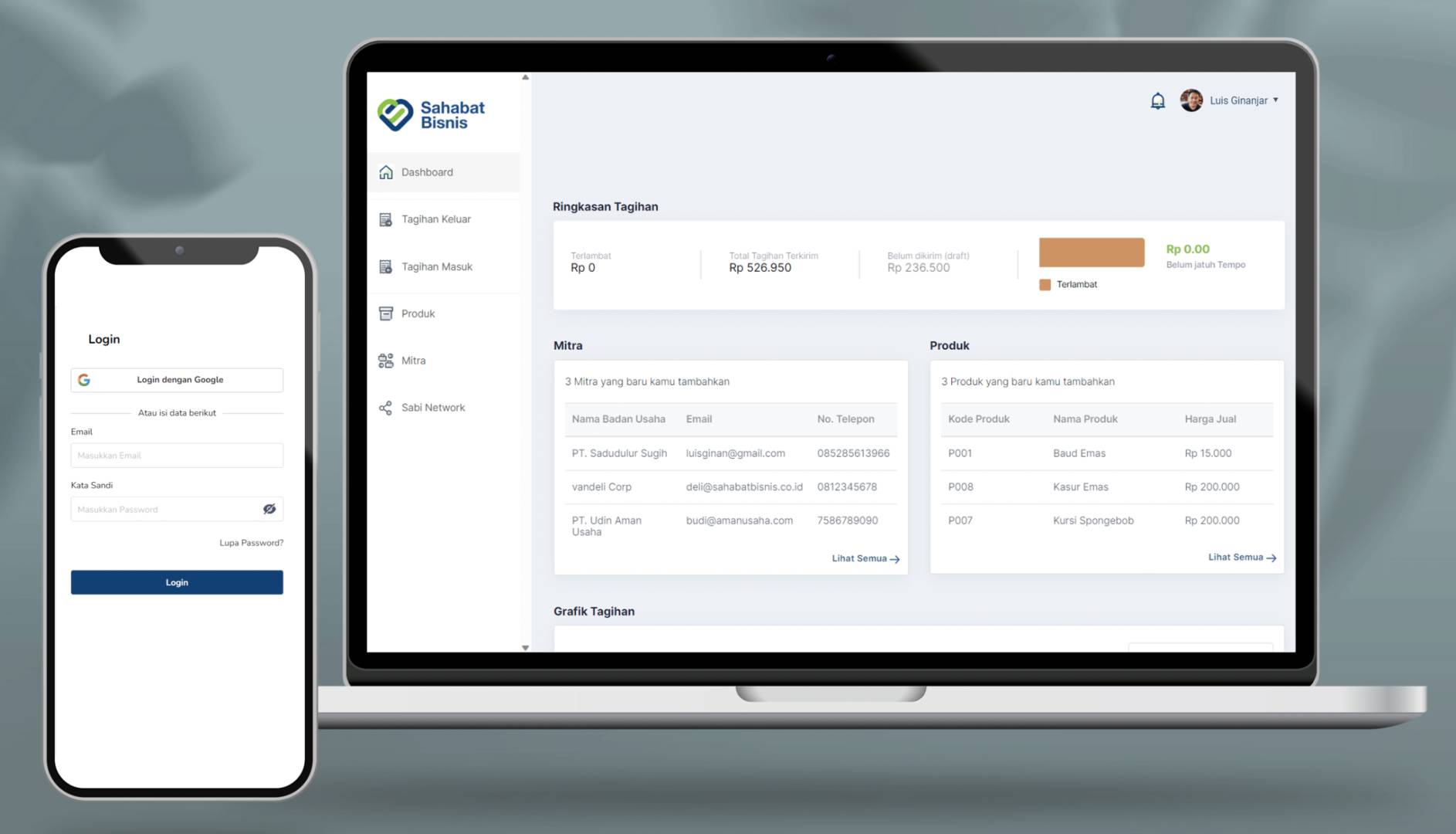 SABI Invoicing & Inventory Management System ( SaaS )