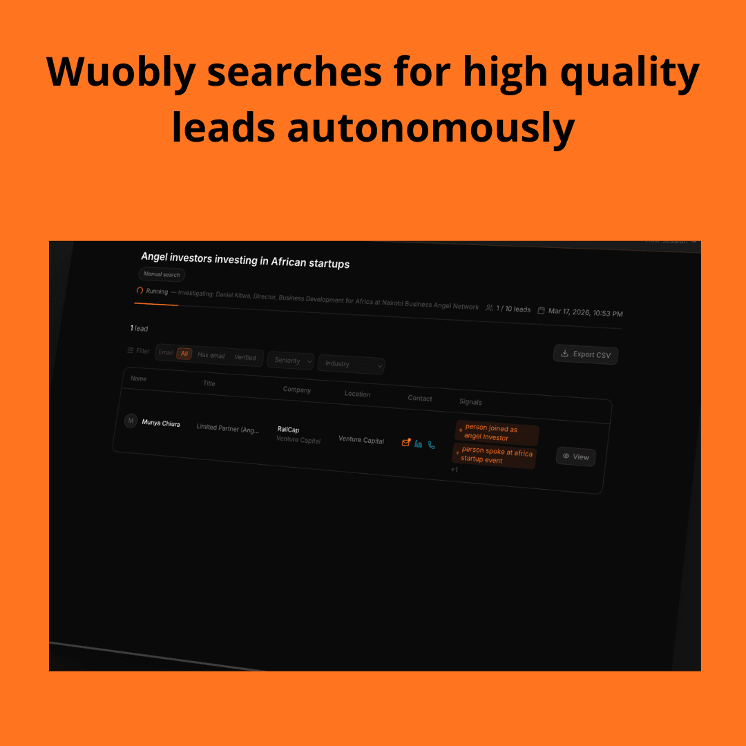 Wuobly image 3