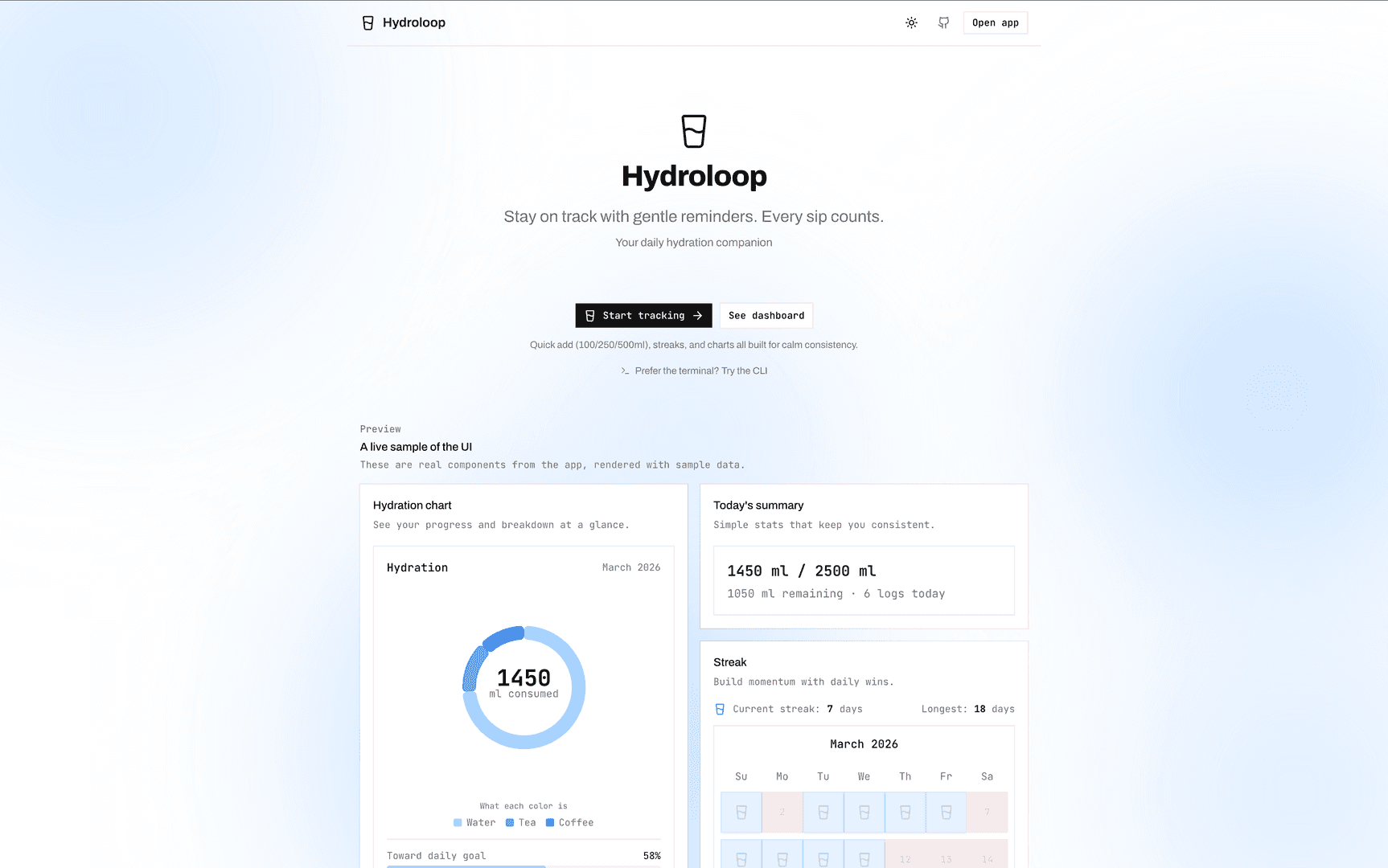 Hydroloop image 2