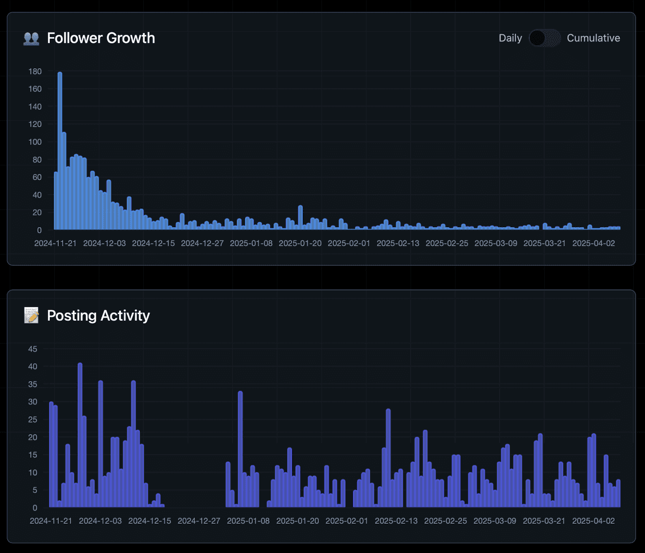 TheBlue.social image 3