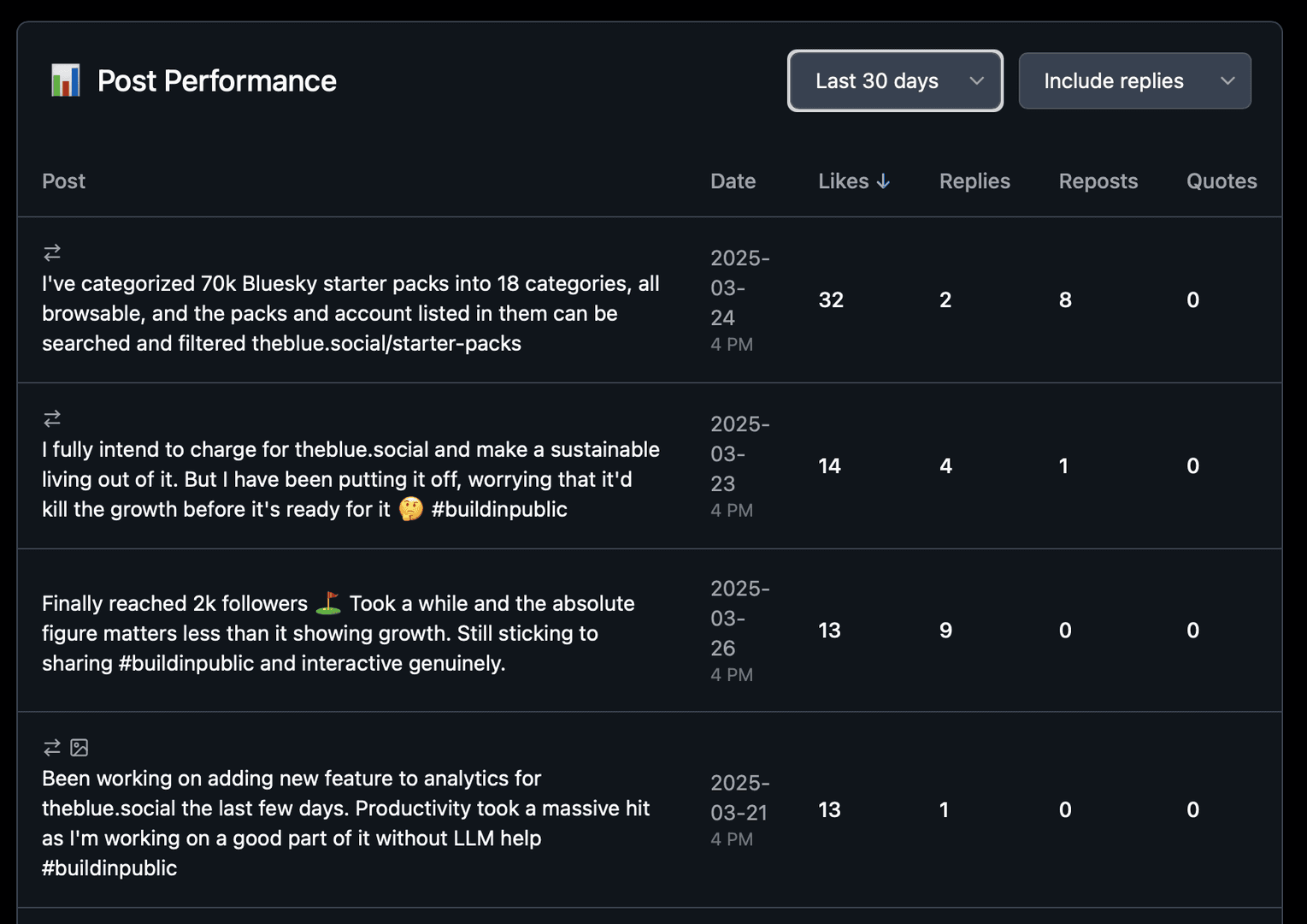 TheBlue.social image 4