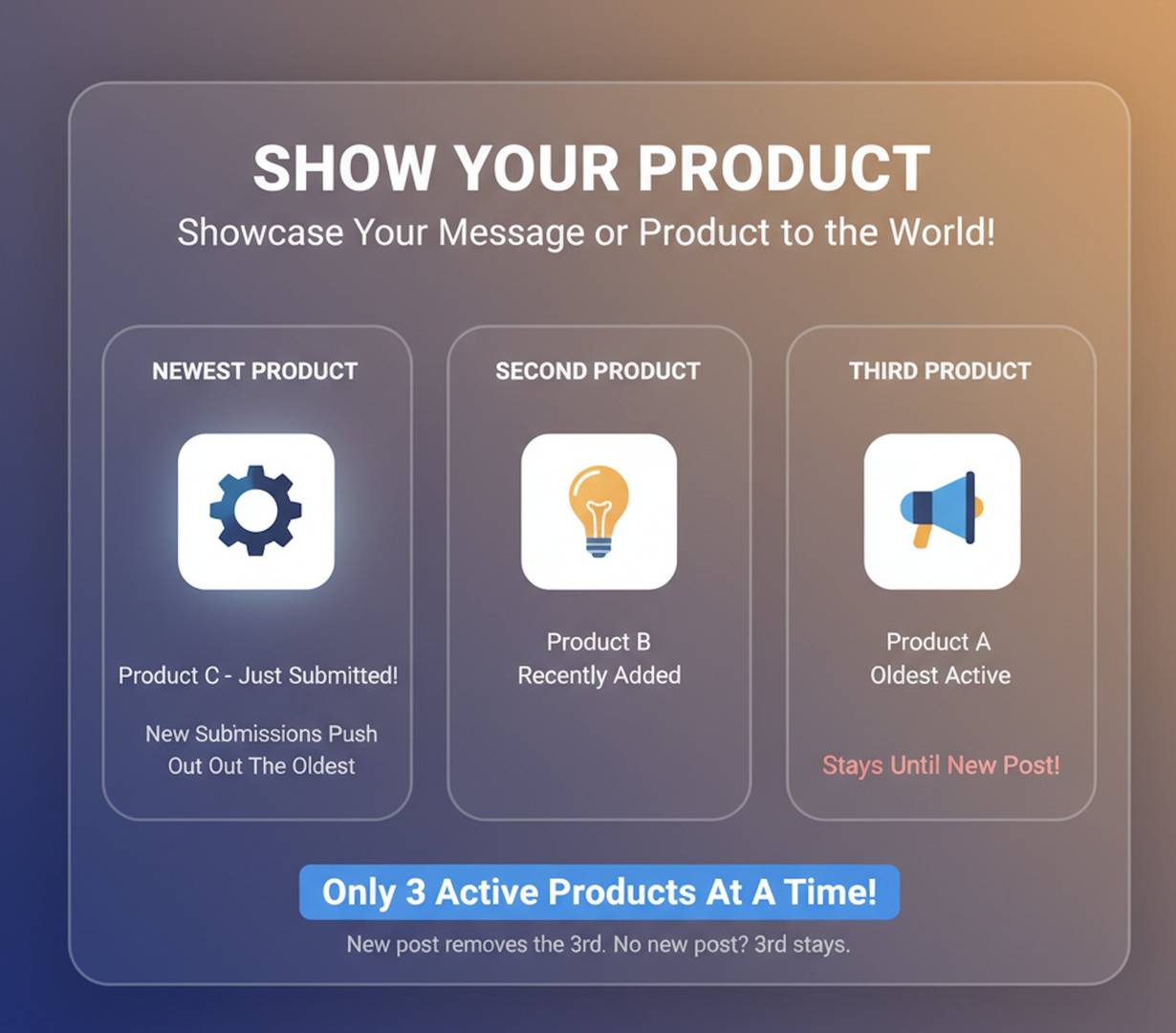 Show Your Product——The Best Product Hunt Alte image 1