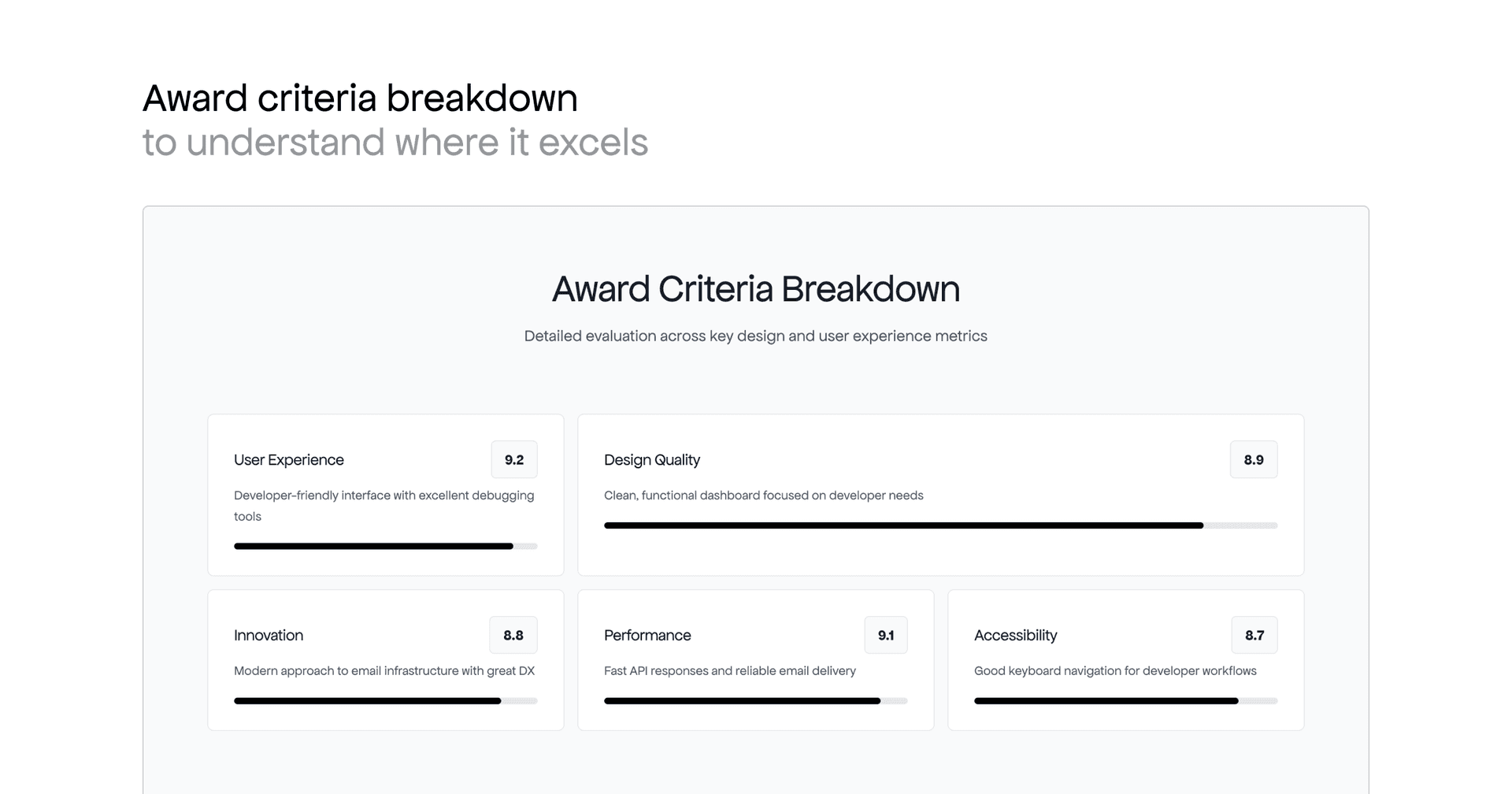 The Hux Awards image 3