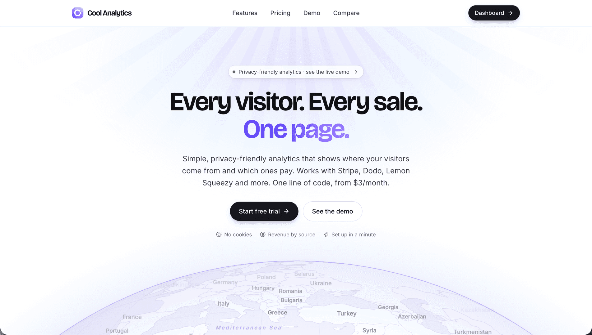 Cool Analytics image 1