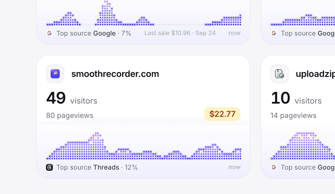 Cool Analytics image 2