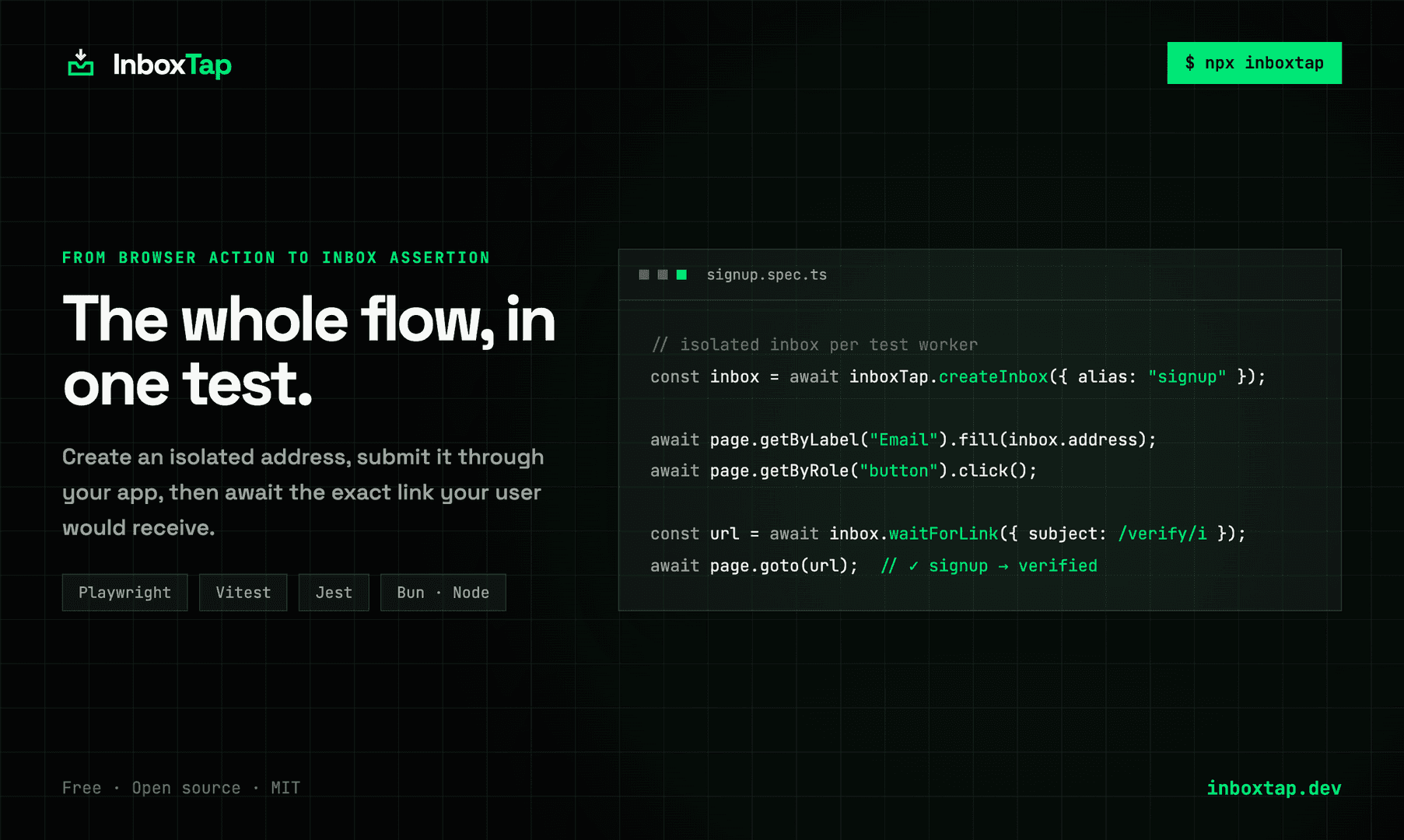 InboxTap — deterministic email-flow tests image 3